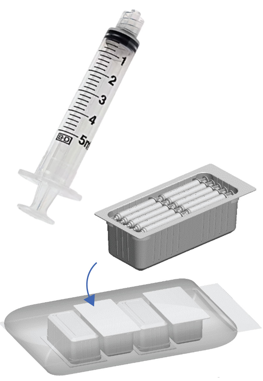 Syringes & Trays